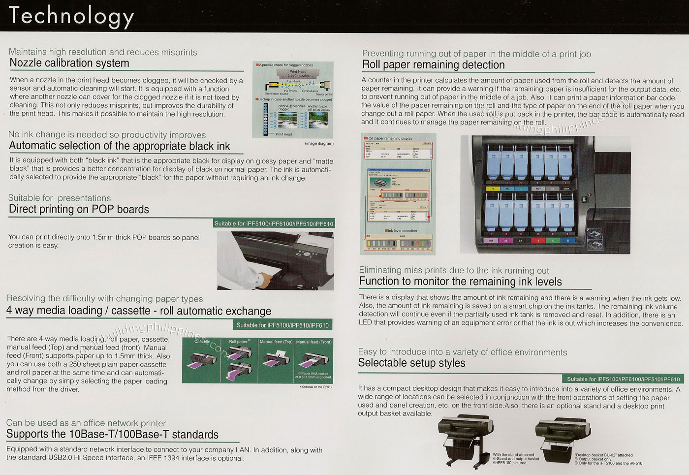 Canon Large Format Printing Technology