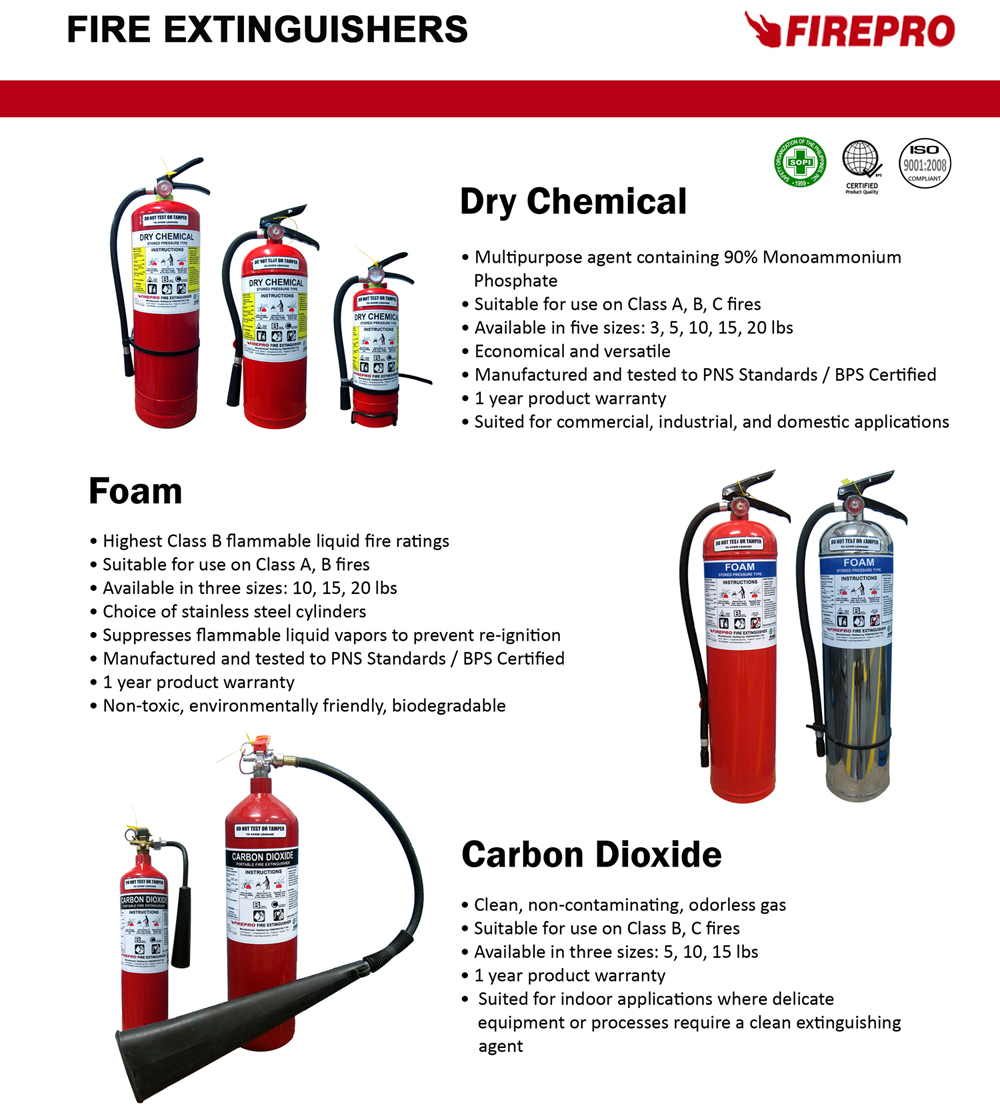 Fire Extinguisher, Water Sprinkler Equipment, Fire Suppression System ...